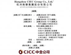 <b>按2024年贸易量计</b>