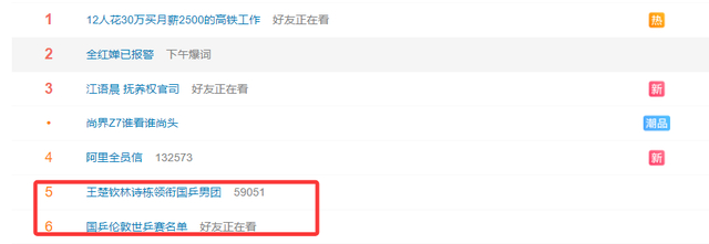2026伦敦世乒赛团体名单公布 樊振东主动退出引关